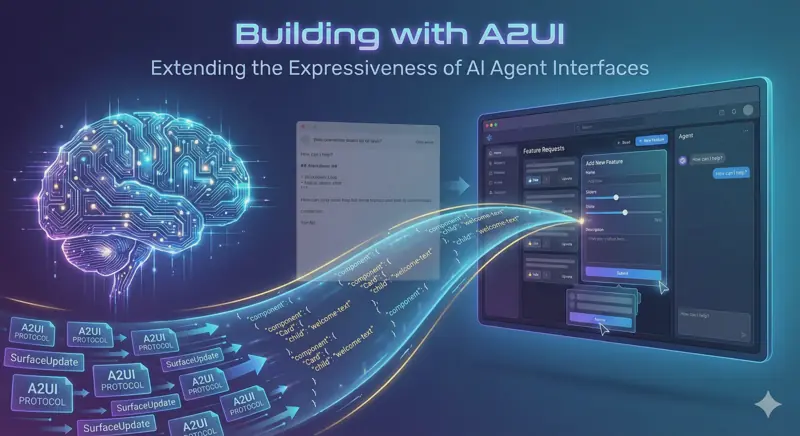 Building with A2UI: Extending the Expressiveness of AI Agent Interfaces