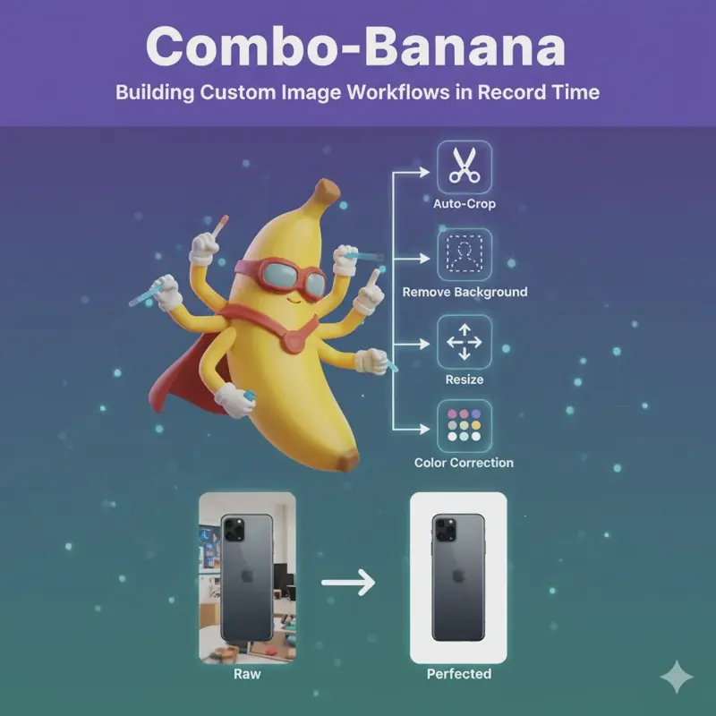 Combo-Banana: Building Custom Image Workflows in Record Time