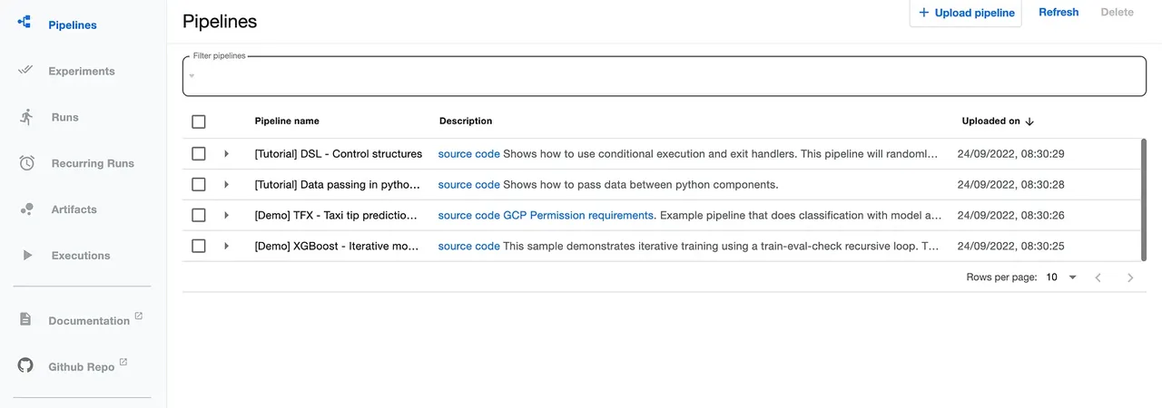 How to install Kubeflow Pipelines v2 on Apple Silicon